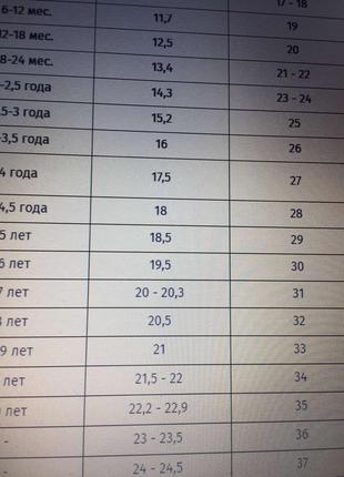 Мокасины черно-белые текстильные разм  25,  26,    32,  33,   34 ,   35,  369 фото