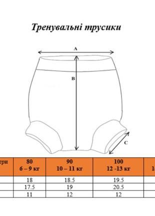 Тренировочные трусики / тренувальні трусики / трусики для звикання до горщика3 фото