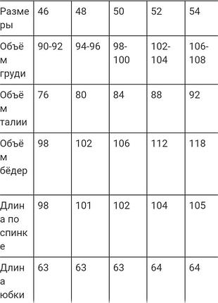 Сукня(темно - синя). 7
