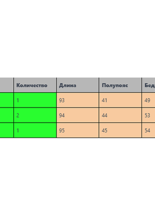 Джинсы мужские мом базовые момы синие турция / джинси рвані моми бойфренды бойфренди6 фото