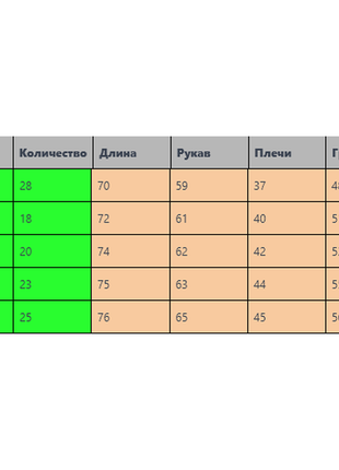 Рубашка мужская базовая белая турция / сорочка чоловіча базова блуза біла турречина4 фото