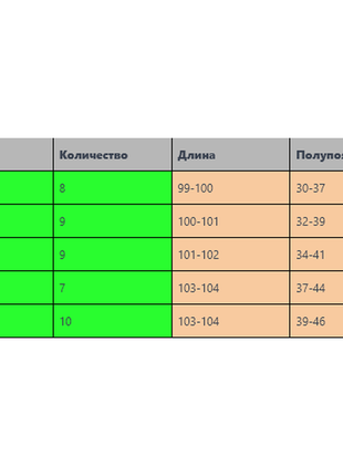 Брюки мужские в полоску серые турция / штаны чоловічі в смужку сірі штани турречина5 фото