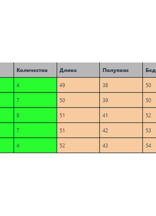 Джинсовые шорты мужские рваные серые турция / джинсові шорти чоловічі рвані сірі турречина6 фото