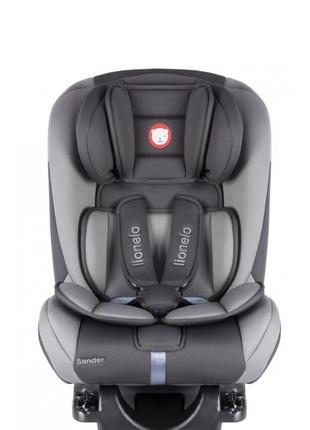 Автокрісло