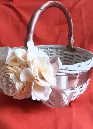 Корзинка на пасху(детская)