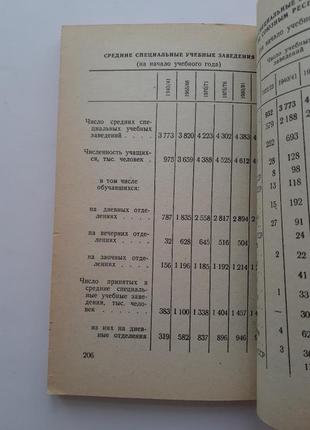 Ссср в цифрах в 1981 году (краткий статистический сборник) ежегодник7 фото