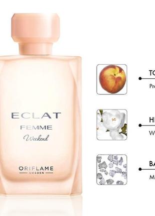 Женский набор парфюмерии eclat femme weekend oriflame2 фото