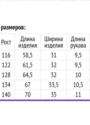 Платье для девочек школьное, темно-синее4 фото