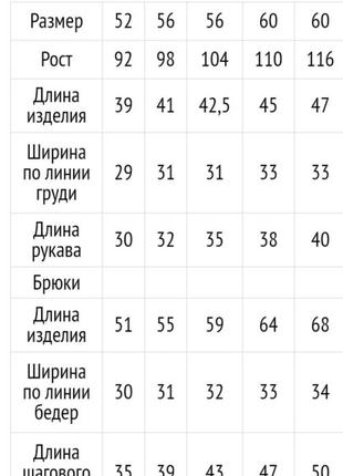 Піжама дитяча "космос", чорна зростання 92-1527 фото