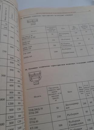 Обробка металів різанням довідник технолога 1988 панов анікін радянська технічна8 фото