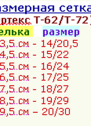 Ортопедичні босоніжки дитячі т-624 фото