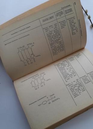 Краткий справочник по химии 1974 гороновский физико-химические свойства9 фото