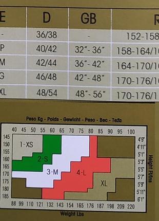 Omsa attiva 40 классические колготки бежевые натуральныес поддерживающим эффектом