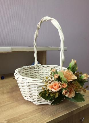 Великодній кошик