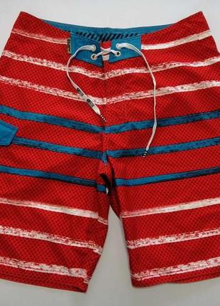 Шорти light, упоряд. відмінне!