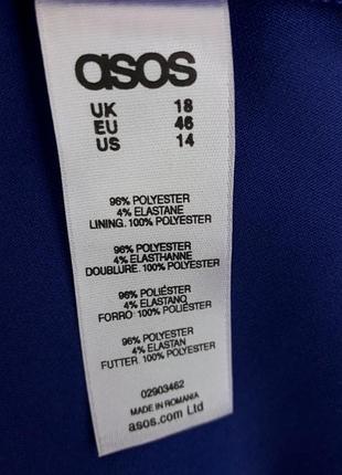 Платье-сарафан  синее 5