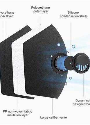 Многоразовая защитная маска, 2 клапана: белая, чёрная3 фото