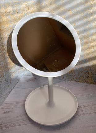 Дзеркало з led-підсвіткою