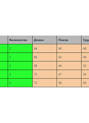 Футболка поло мужская базовая бордовая турция / футболка-поло чоловіча базова бордова3 фото