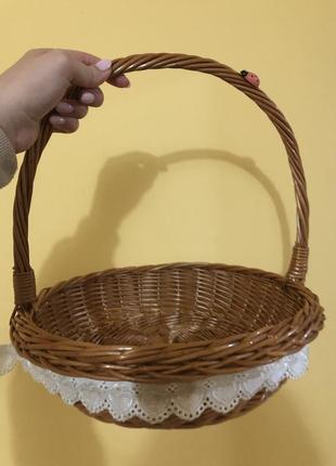 Великодній Кошик , великодній