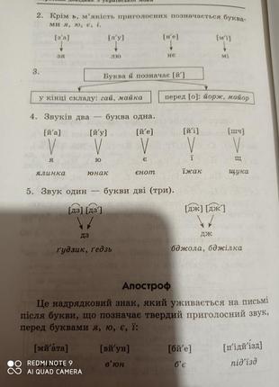 Універсальний комплексний словник-довідник молодшого школяра5 фото