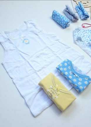 Розпродаж дитячі майки