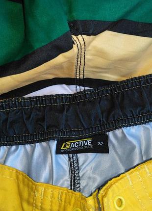 Хорошие шорты 3