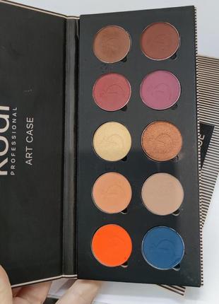 Палетка тіней kodi