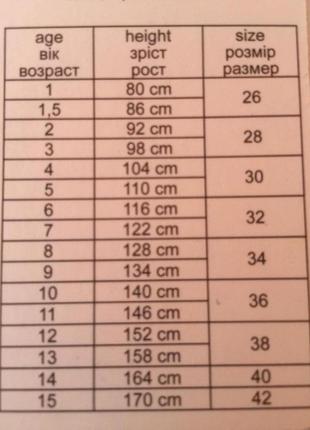 Платье  туника для девочек подростков . цвет изумрудный размер  рост 122- 1282 фото