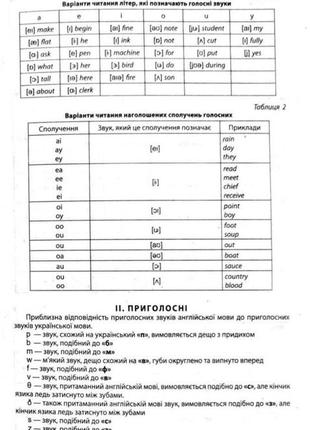 Англо - український та українсько-англійсьуий словник5 фото