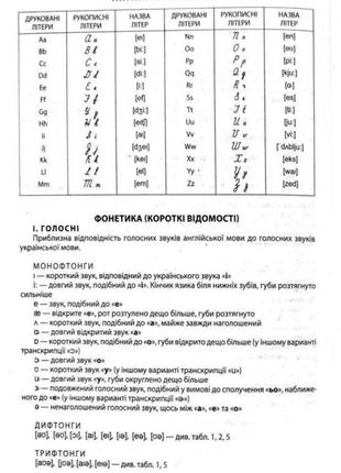 Англо - український та українсько-англійсьуий словник4 фото