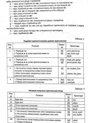 Англо - український та українсько-англійсьуий словник6 фото