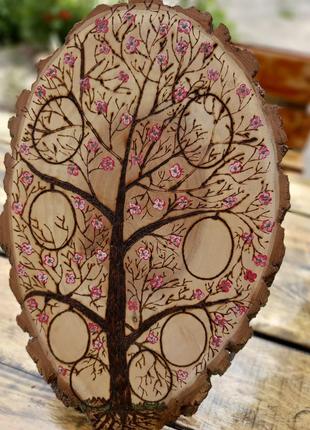 Родове дерево