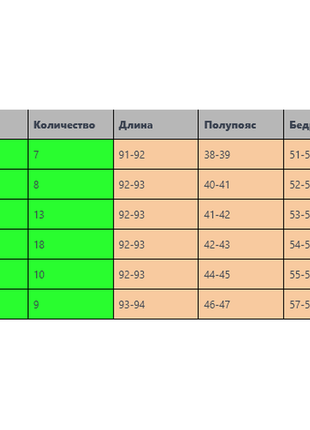 Джинси мом базові чоловічі сірі туреччина / джинсі моми банани банани чоловічі сірі4 фото