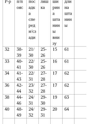 Мужские джисовые шорты капри4 фото