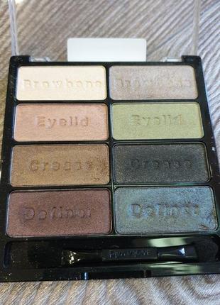 Легендарна палетка wet n wild