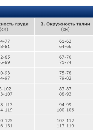 Майка с кружевом от tchibo р,40 - 42европ. наш 46 - 484 фото