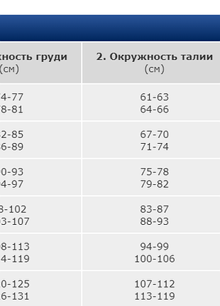 Теплий кардиган блейзер з вовни від tchibo 44 - 46 європ. наш 50 - 526 фото