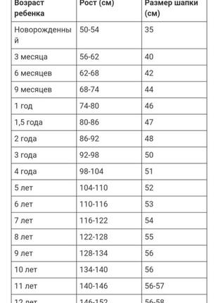 Кепка бейсболка динозаври діно хлопчику 2-3 роки3 фото