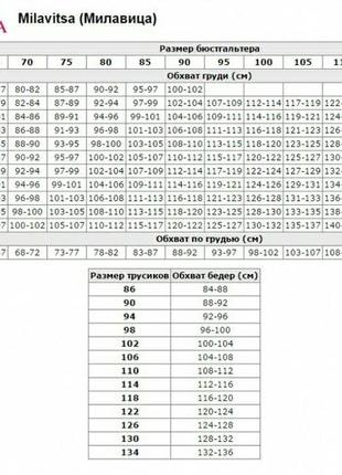 Кружевной бюстгальтер milavitsa 123282 черный с пушап 75д7 фото