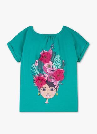 Футболка майка c&a как hm zara