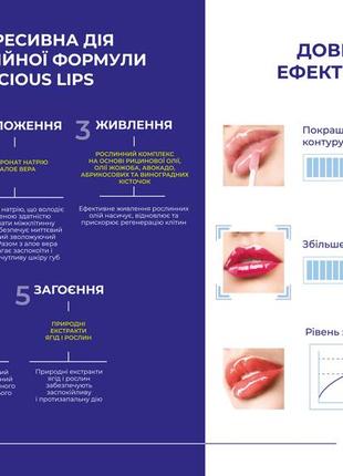 Блеск для увеличения губ с шиммером infracyte luscious lips сша 7мл оттенок 328 pinkalicious6 фото