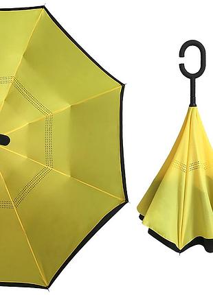 Зонт, парасоля, антизонт