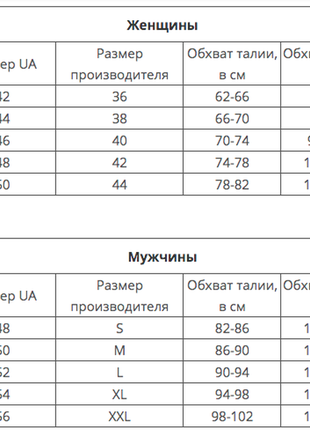 Комплект белья турция polo l66255 турция оригинал фирменная коробка с голограммой2 фото