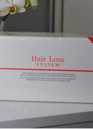 Ампулы интенсивного ухода за волосами
orising hair loss system