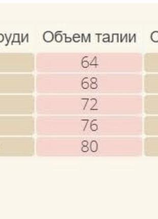 Сукня 2