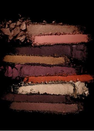 Роскошная палетка теней nars extreme effect eyeshadow palette3 фото