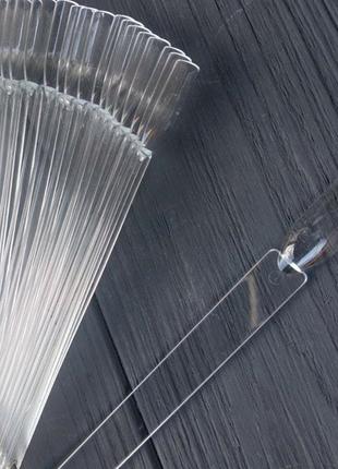 Тіпси квадрат