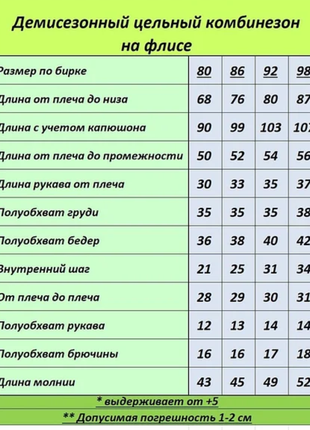 Детский демисезонный комбинезон мятные звезды5 фото