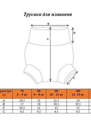 Трусики для плавання / трусики для басейна / трусики для басейну/ трусики підгузки / плавки3 фото